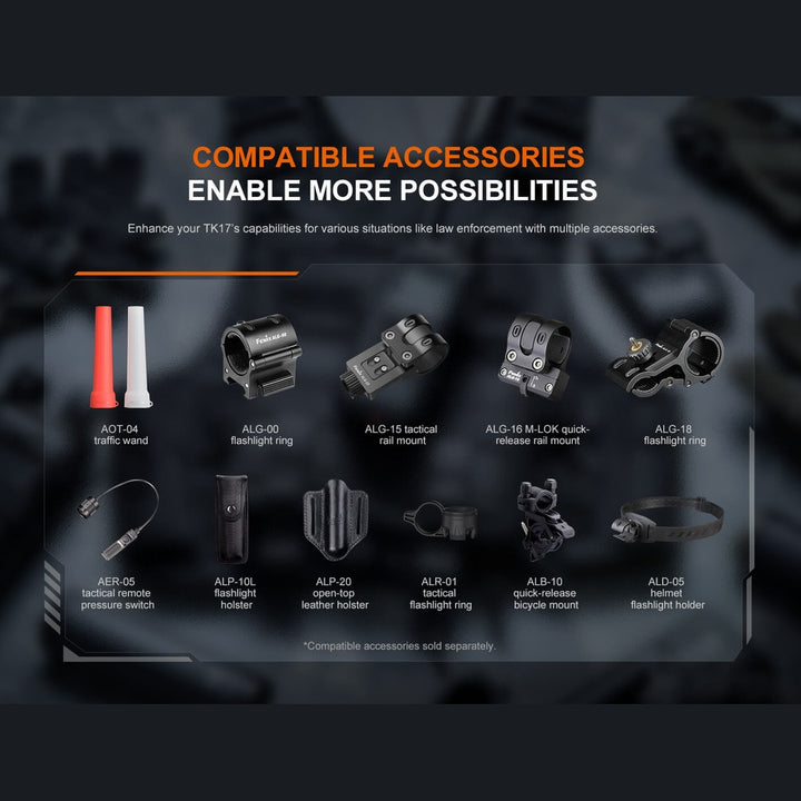 Fenix TK17 Dual Switch Tactical Flashlight