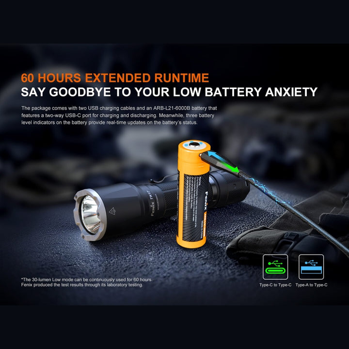Fenix TK17 Dual Switch Tactical Flashlight