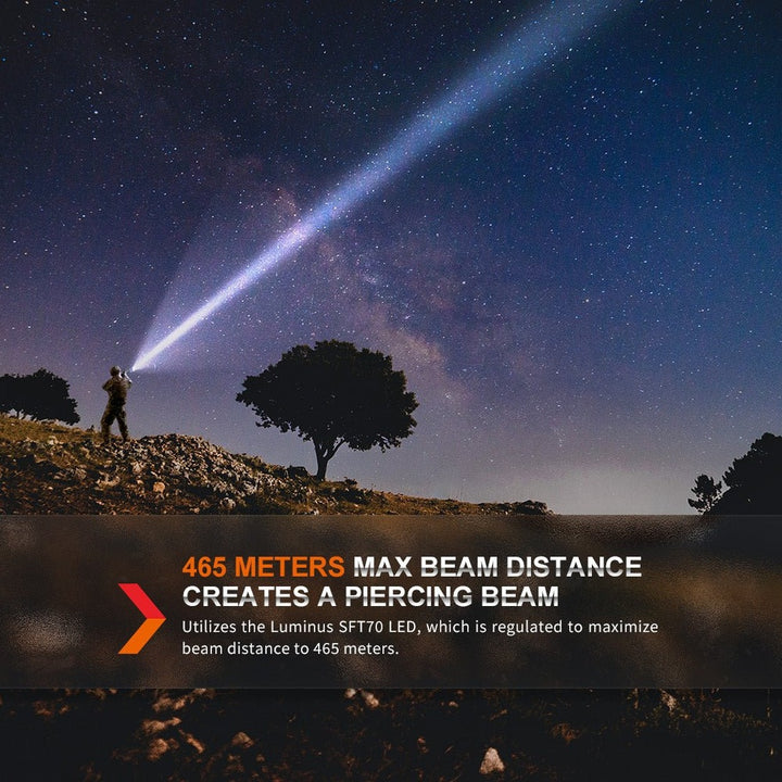 Fenix TK20R UE Tactical LED Flashlight - 2800 Lumens