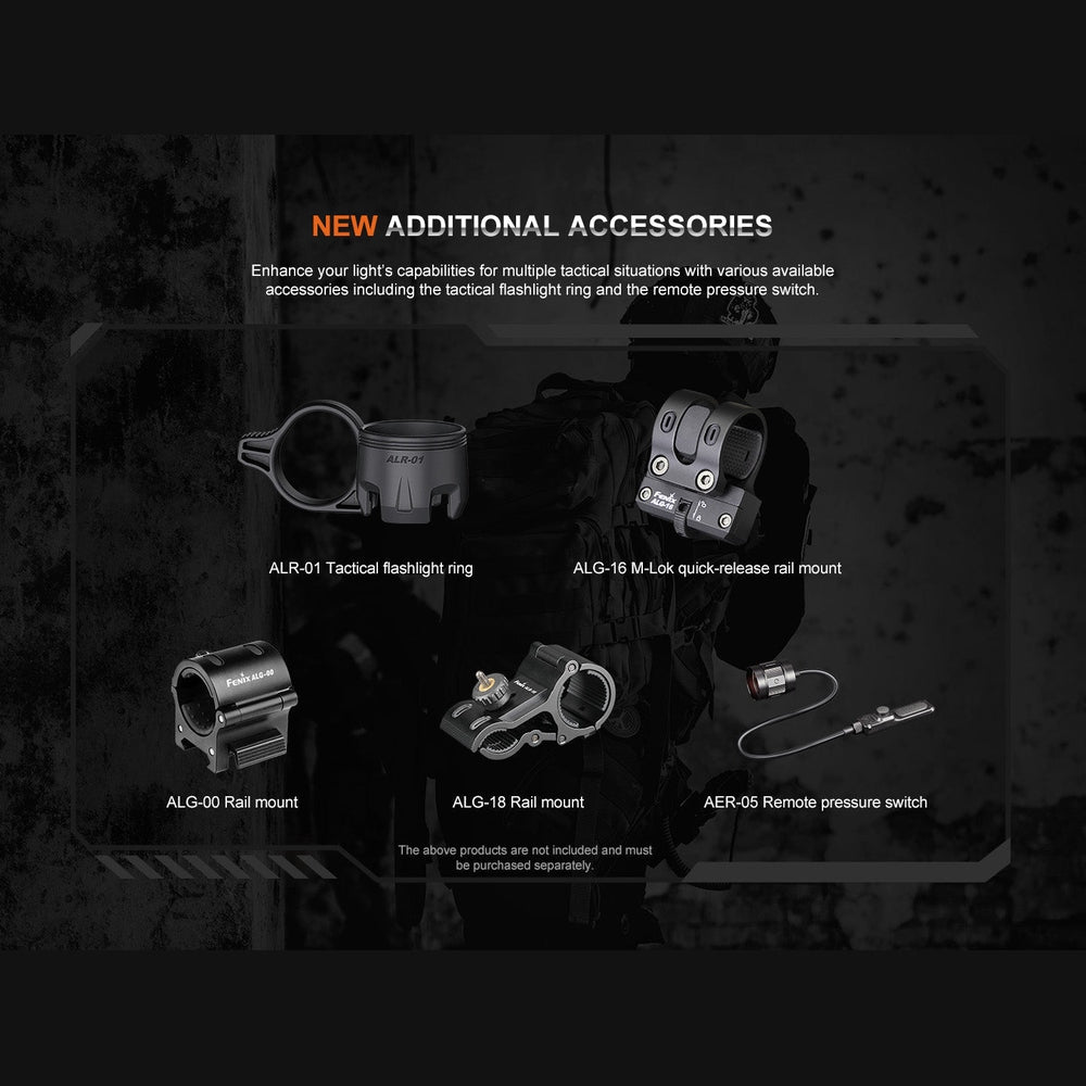 Fenix TK20R UE Tactical LED Flashlight - 2800 Lumens