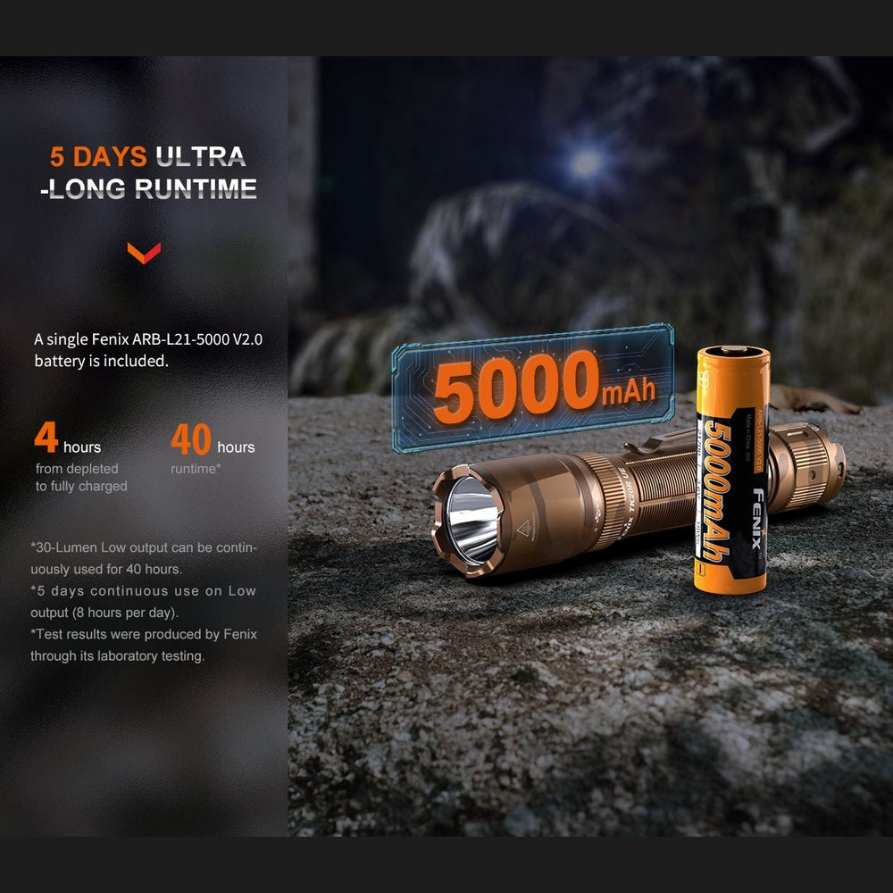 Fenix TK20R UE Tactical LED Flashlight - 2800 Lumens