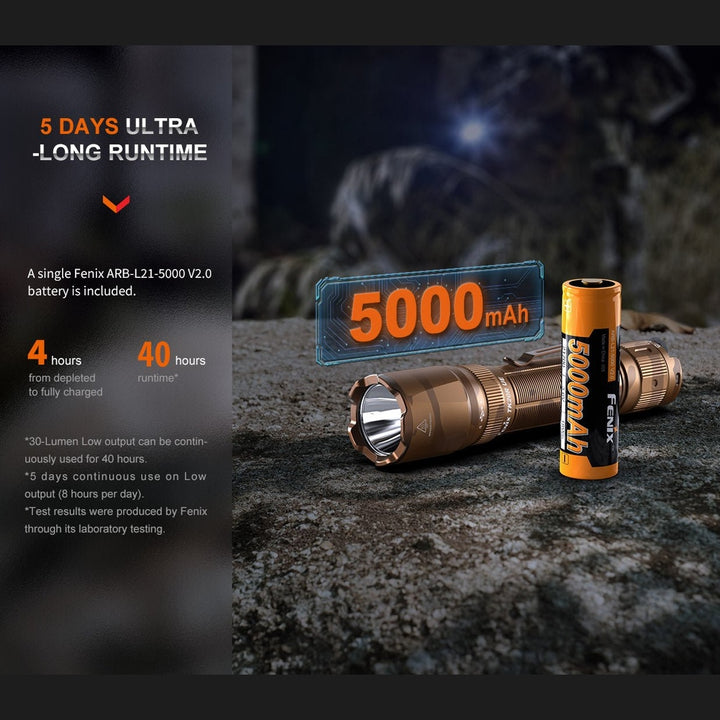 Fenix TK20R UE Tactical LED Flashlight - 2800 Lumens