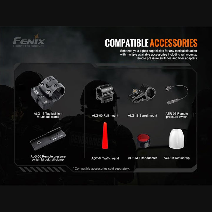 Fenix TK20R V2.0 Rechargeable Flashlight with FREE T5 Tactical Pen (optional)