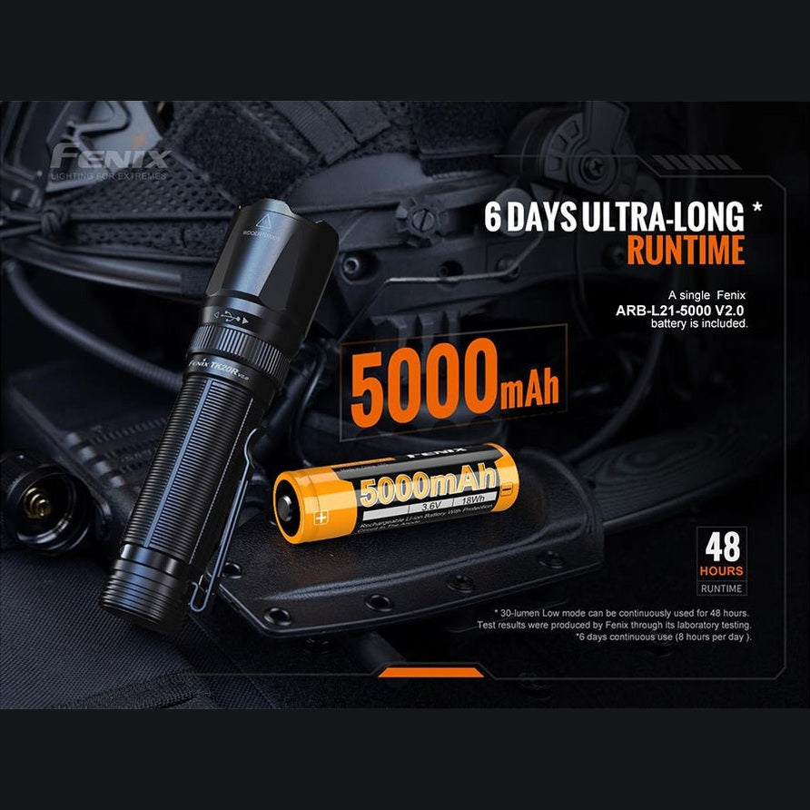 Fenix TK20R V2.0 Rechargeable Flashlight with FREE T5 Tactical Pen (optional)
