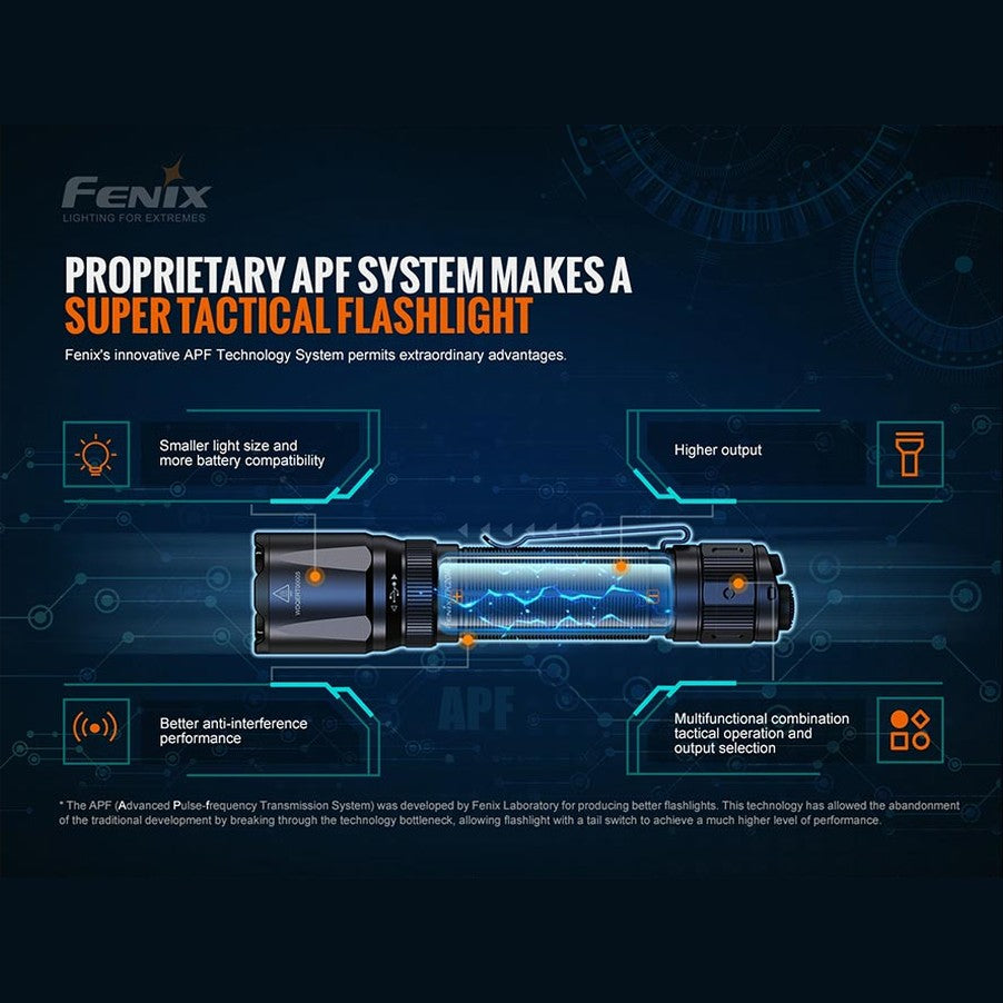 Fenix TK20R V2.0 Rechargeable Flashlight with FREE T5 Tactical Pen (optional)