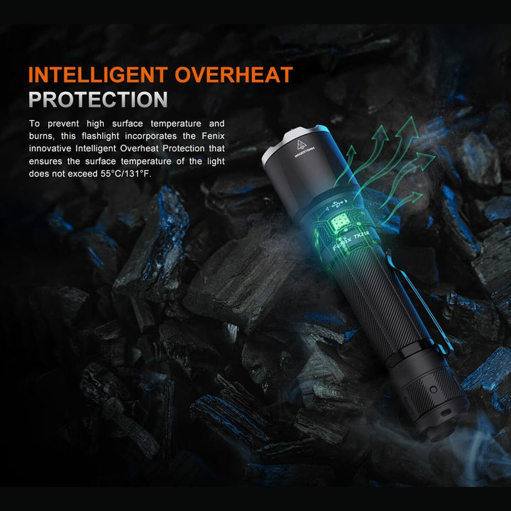 Fenix TK21R Duty Flashlight