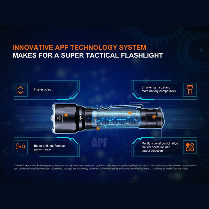 Fenix TK22R Rechargeable Tactical & Duty Flashlight