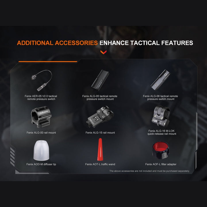 Fenix TK22R Rechargeable Tactical & Duty Flashlight