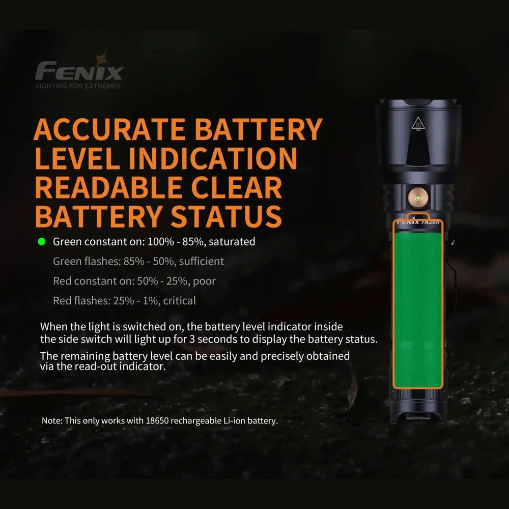 Fenix TK26R Tactical LED Flashlight - 1500 Lumens