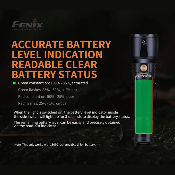 Fenix TK26R Tactical LED Flashlight - 1500 Lumens