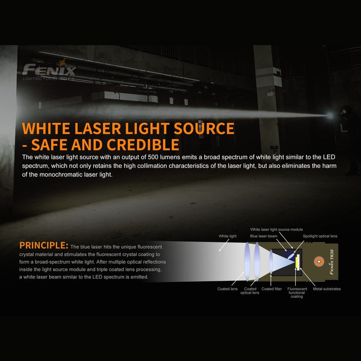 Fenix TK30 White Laser LED Flashlight