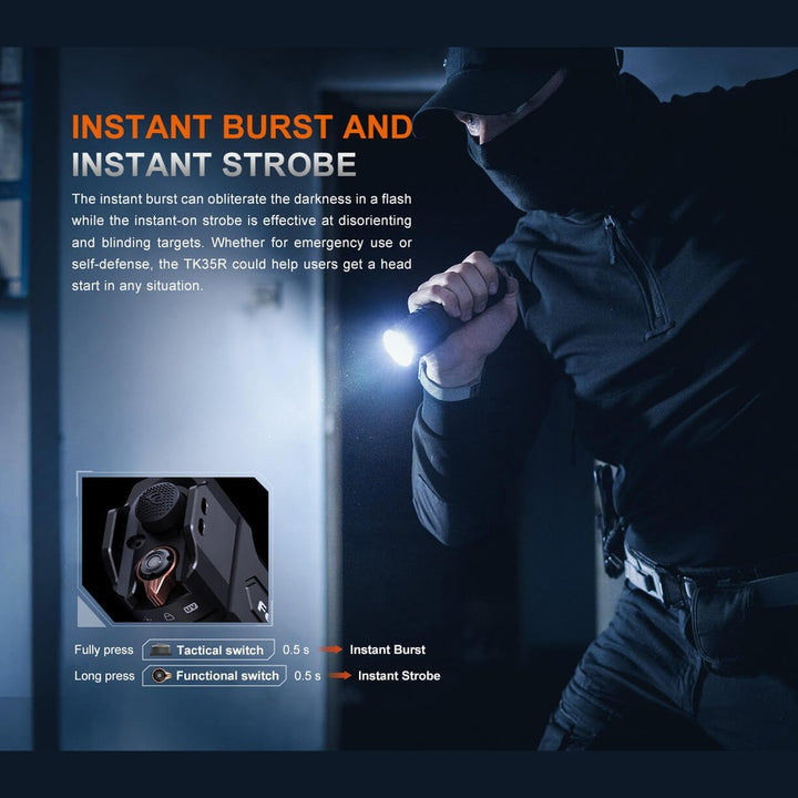 Fenix TK35R Rechargeable High-Performance Tactical Flashlight with UV Output