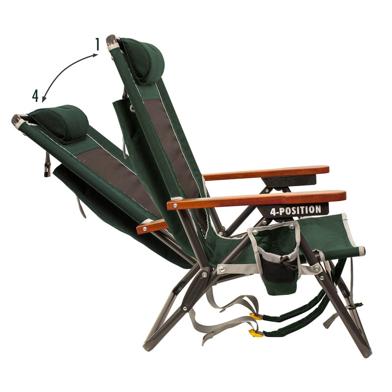 GCI Wilderness Backpacker