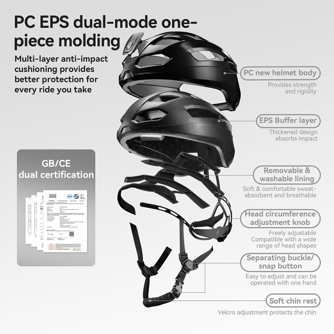 Smart Riding Helmet with Headlight and Tail Light