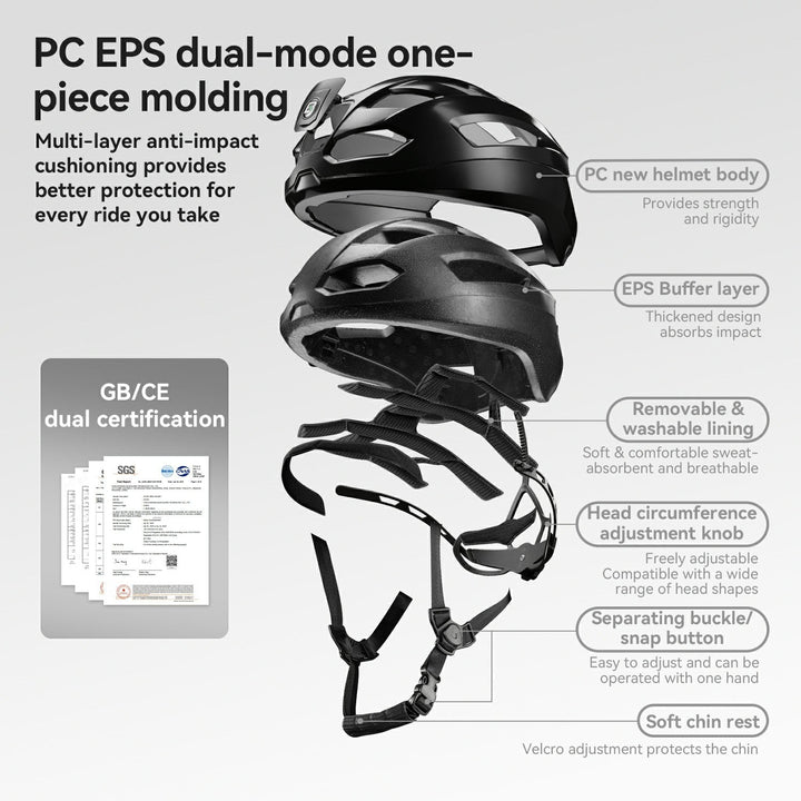 Smart Riding Helmet with Headlight and Tail Light