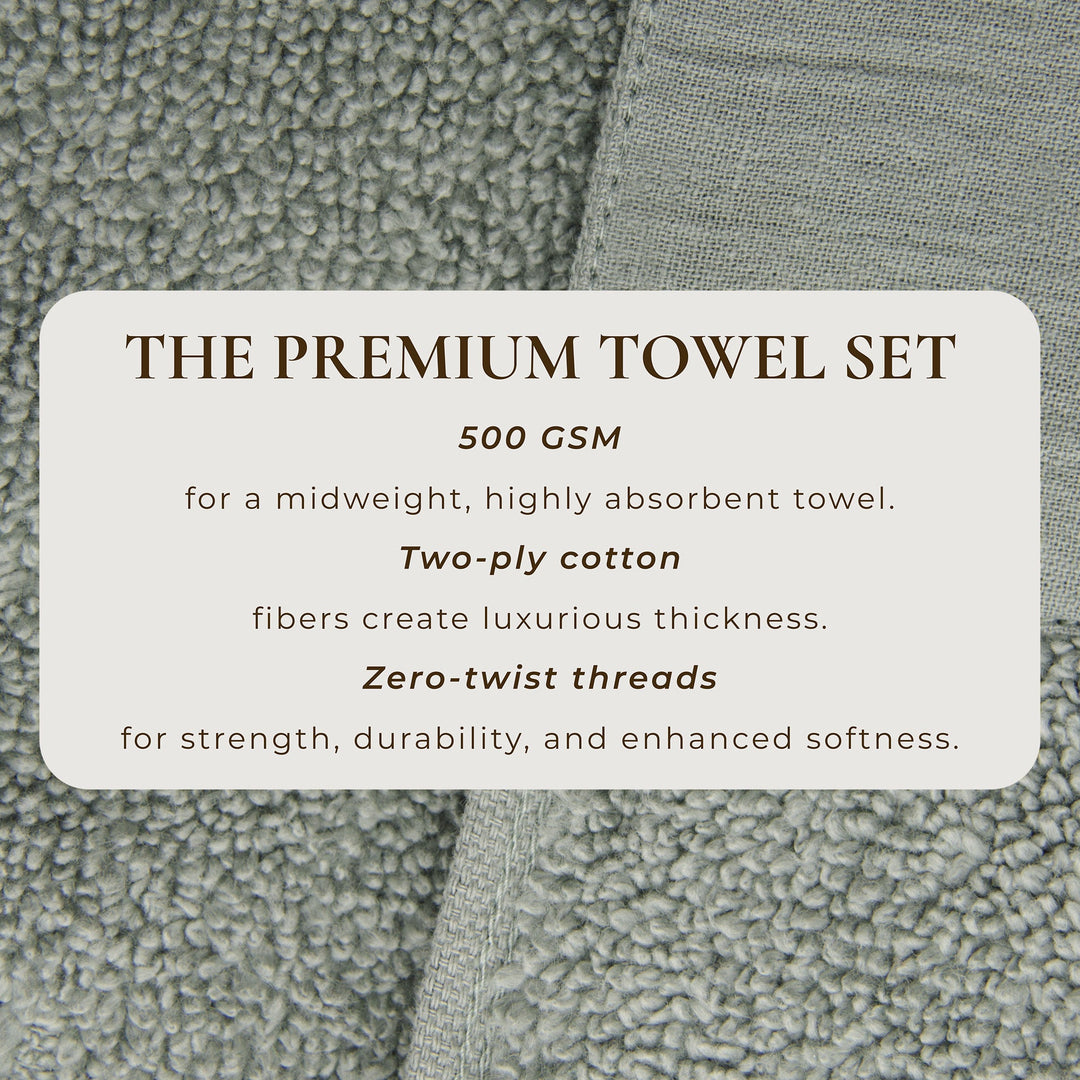Cotton Towel Set - Priya Collection for Everyday Use