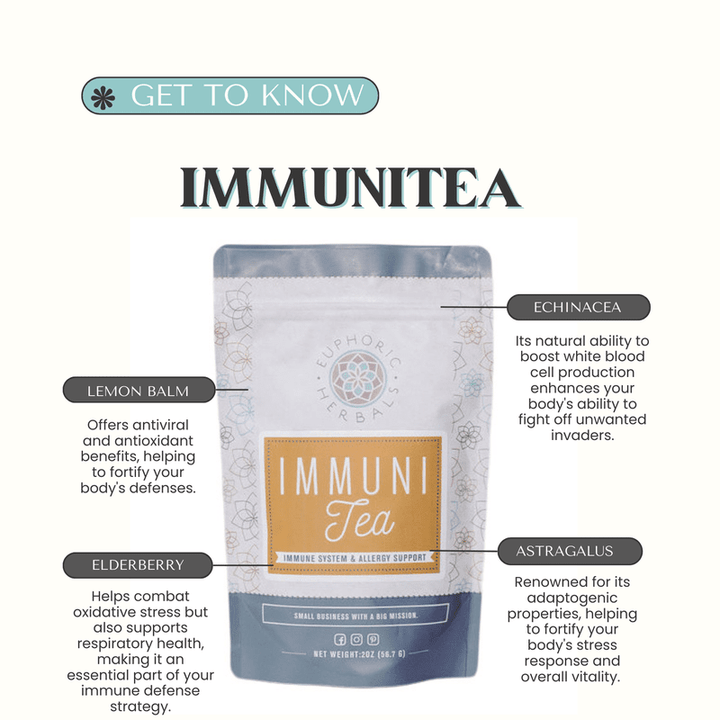 Herbal ImmuniTea