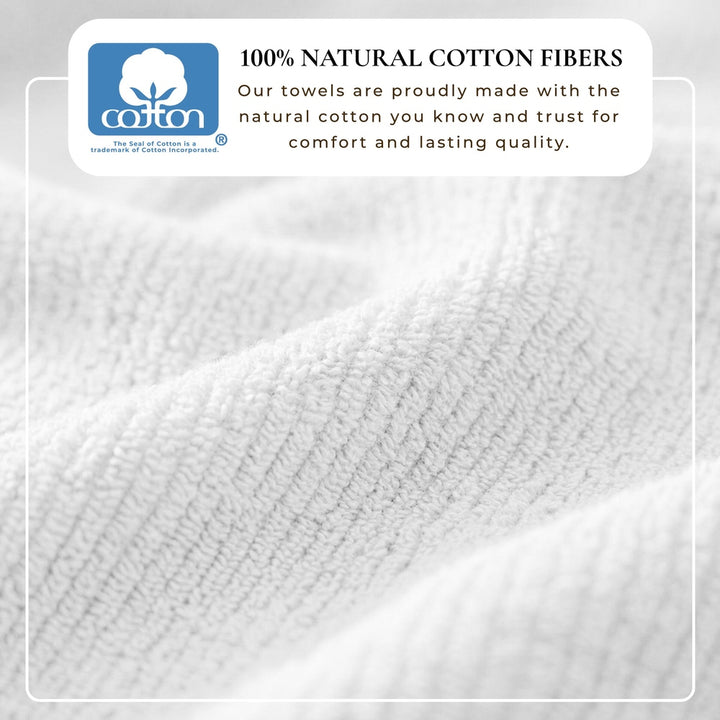 Turkish Cotton Bath Towel Set - Georgiana Collection