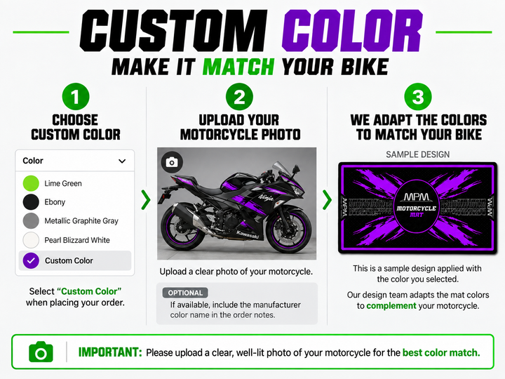 MPM Motorcycle Mat for Kawasaki KLX - MM7432