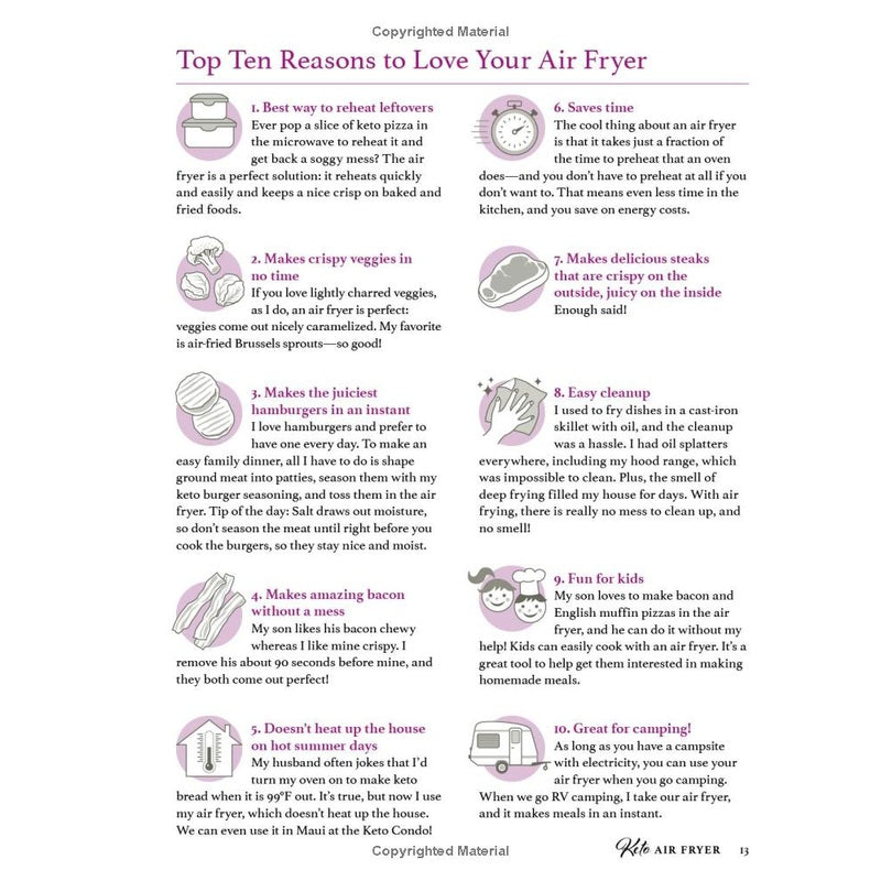 Keto Air Fryer: 100+ Delicious Low-Carb Recipes to Heal Your Body & Help You Lose Weight Spiral Bound