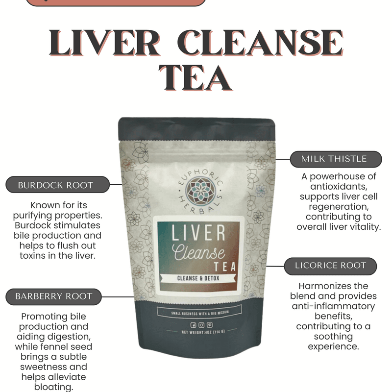 Herbal Liver Cleanse Herbal Tea