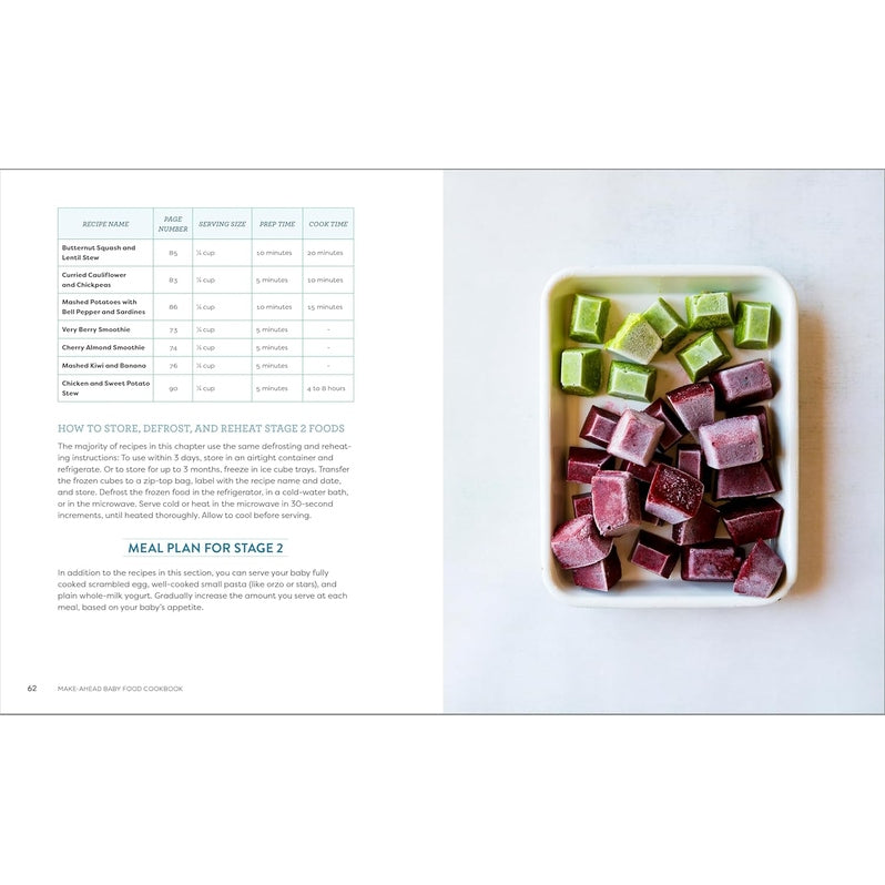 Make-Ahead Baby Food Cookbook: Meal Plans and Recipes for Every Stage Spiral Bound