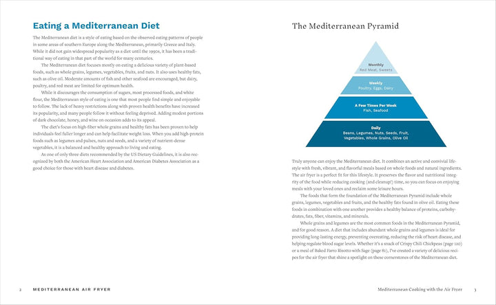 Mediterranean Air Fryer: 95 Healthy Recipes to Fry, Roast, Bake, and Grill Spiral Bound
