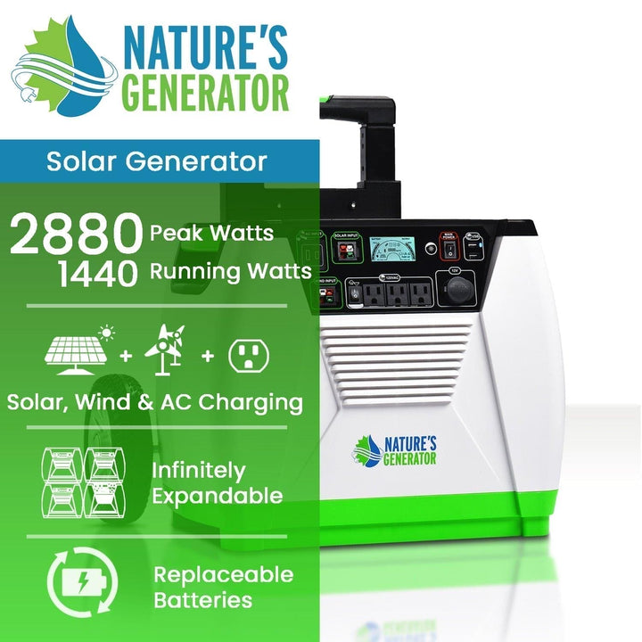Nature's Generator - 1800W Power Station for Home and Off-Grid