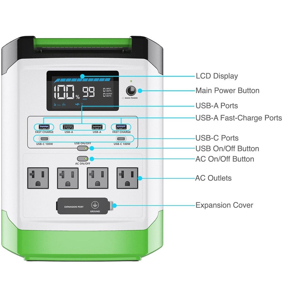 Nature's Generator Lithium Solar Generator Bundle