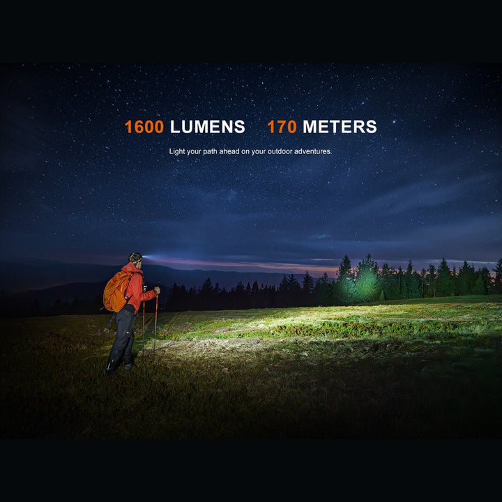HM60R V2 High-Performance Headlamp - 1600 Lumens