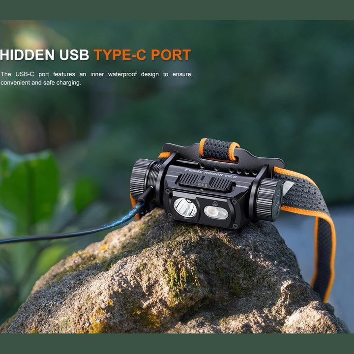 HM60R V2 High-Performance Headlamp - 1600 Lumens