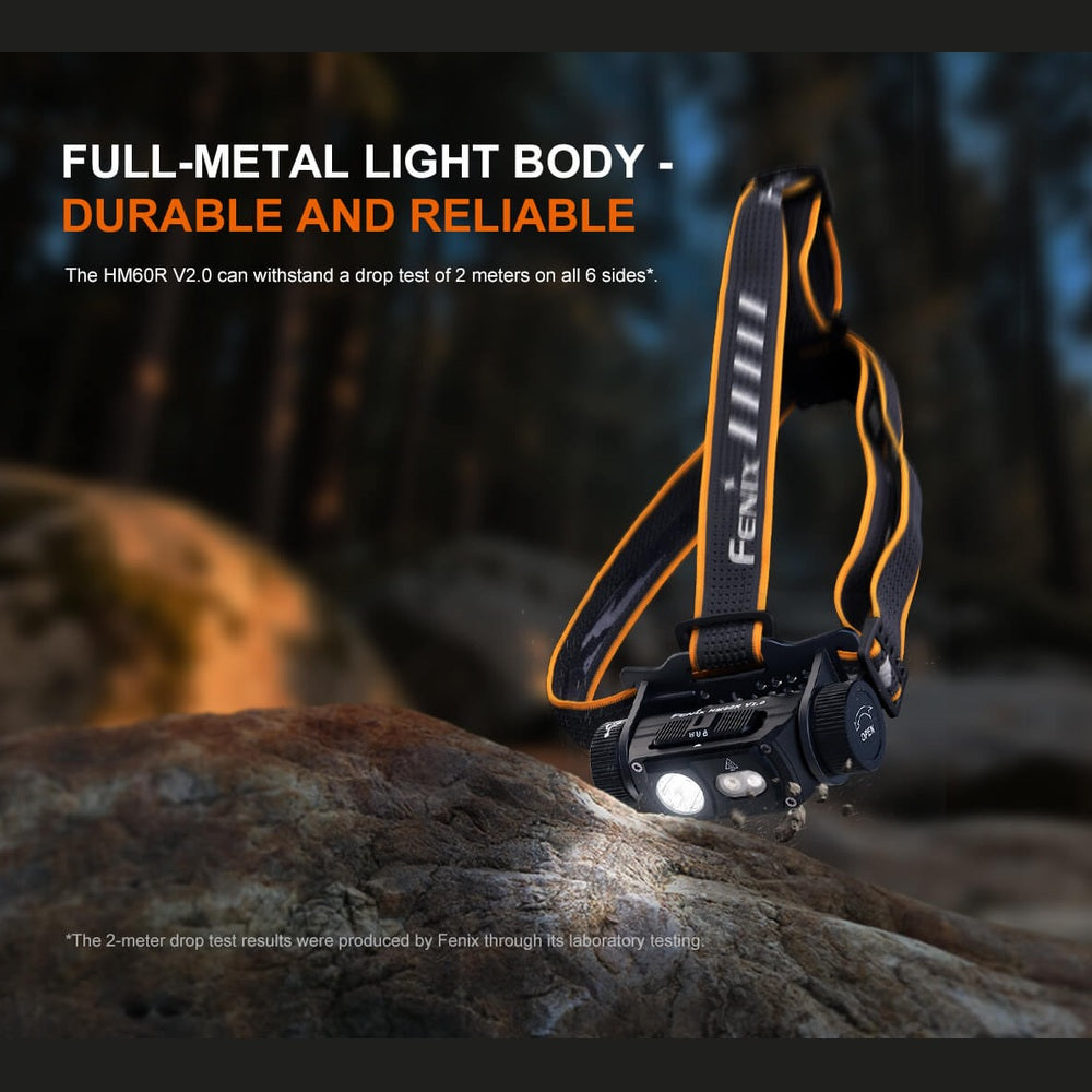 HM60R V2 High-Performance Headlamp - 1600 Lumens