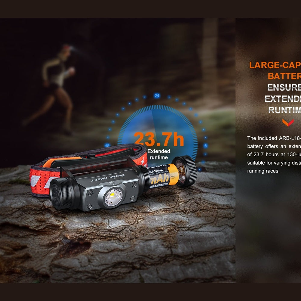 Fenix HM62-T Lightweight Trail Running Headlamp