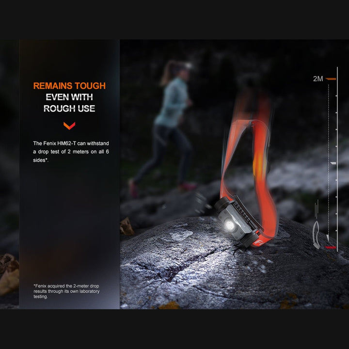 Fenix HM62-T Lightweight Trail Running Headlamp