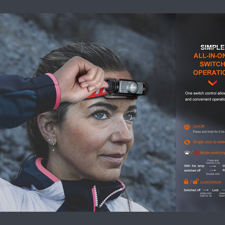 Fenix HM62-T Lightweight Trail Running Headlamp