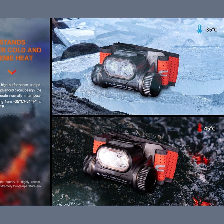 Fenix HM65R-T V2 Rechargeable Lightweight Trail Running Headlamp