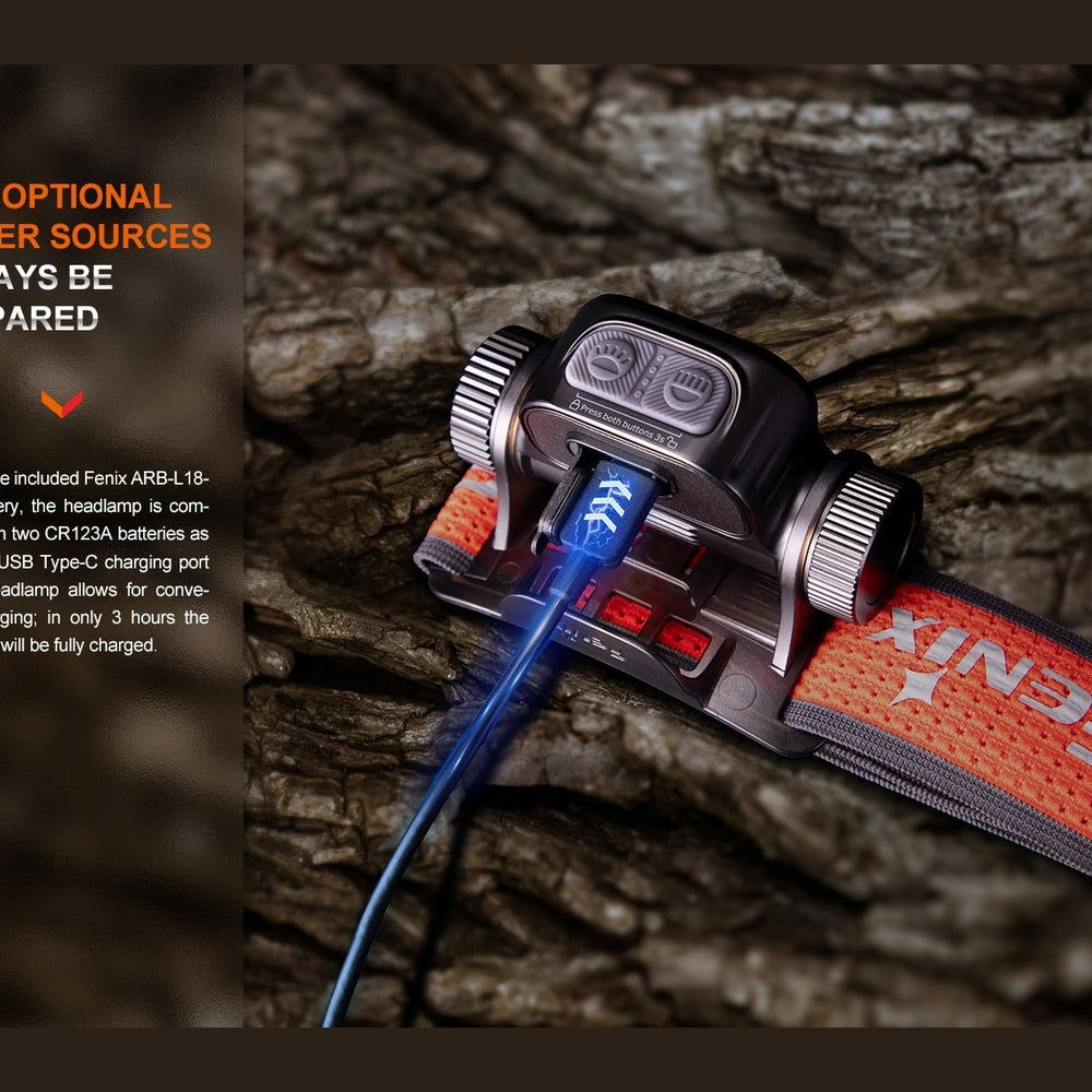 Fenix HM65R-T V2 Rechargeable Lightweight Trail Running Headlamp