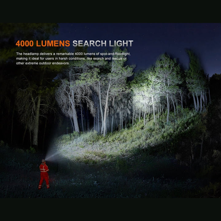 Fenix HP35R Search and Rescue Headlamp