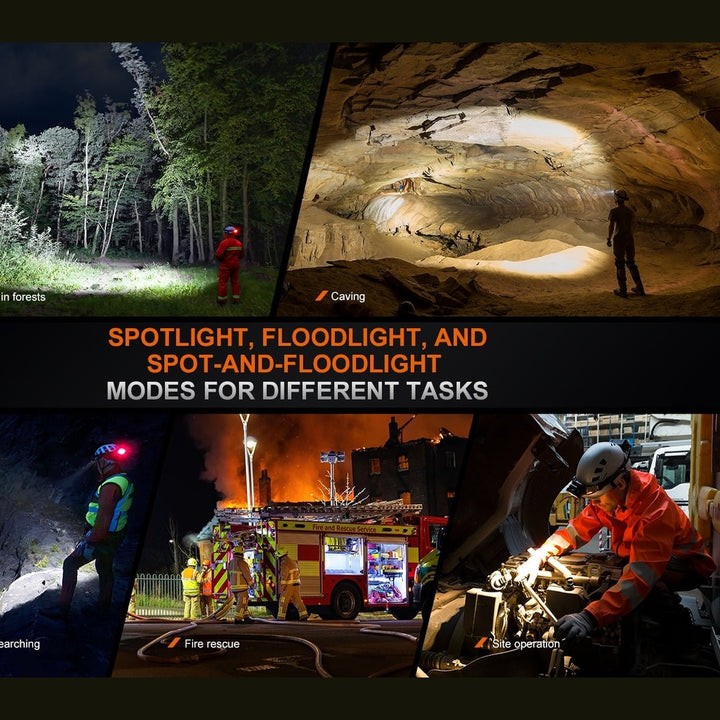 Fenix HP35R Search and Rescue Headlamp