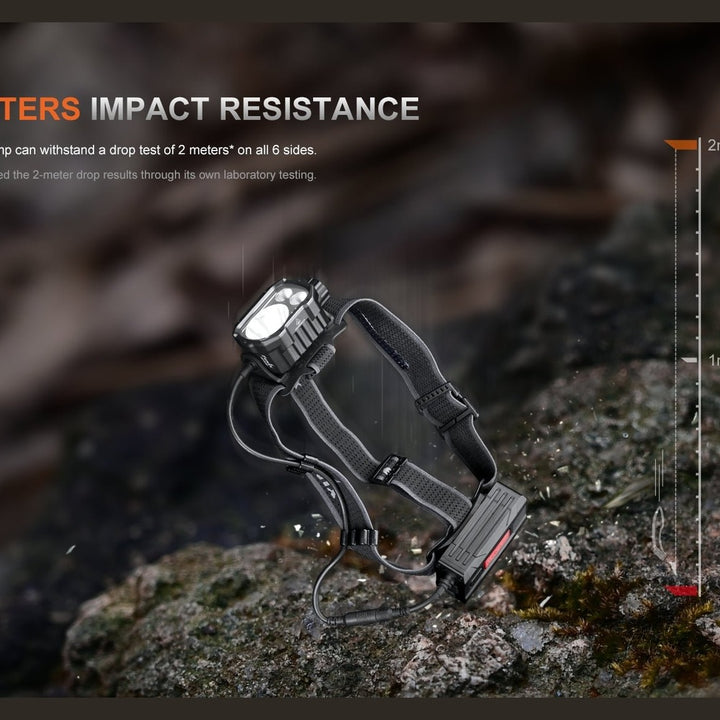 Fenix HP35R Search and Rescue Headlamp