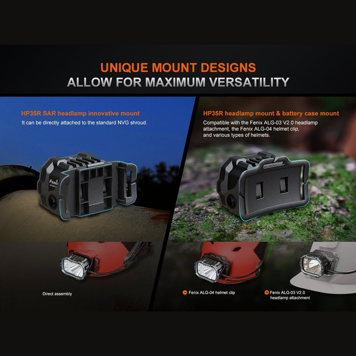 Fenix HP35R Search and Rescue Headlamp