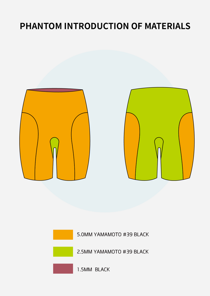 SUMARPO Phantom Eco Neoprene Buoyancy Shorts Unisex