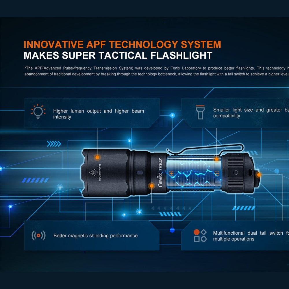 Fenix TK05R Compact Tactical EDC Flashlight