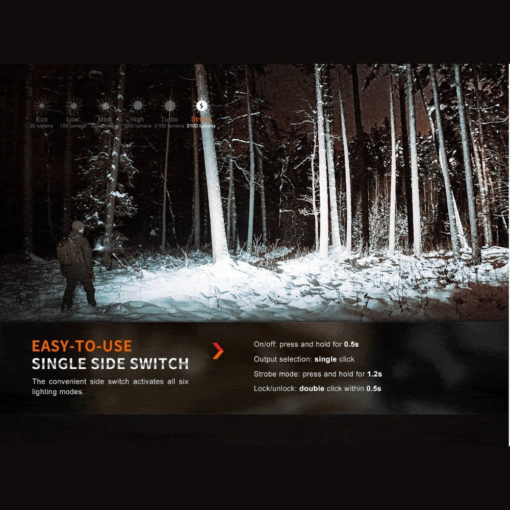Fenix E35R High-Performance Rechargeable LED Flashlight