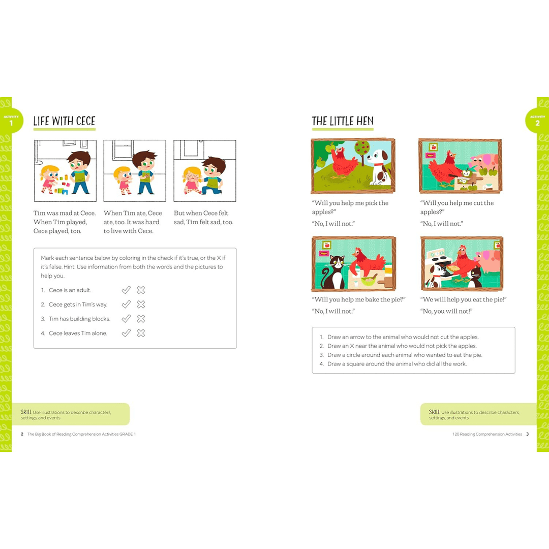 The Big Book of Reading Comprehension Activities, Grade 1 Spiral Bound