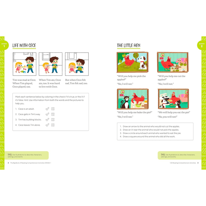 The Big Book of Reading Comprehension Activities, Grade 1 Spiral Bound
