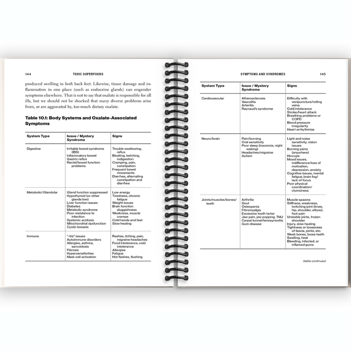 Toxic Superfoods: How Oxalate Overload Is Making You Sick-and How to Get Better Spiral Bound