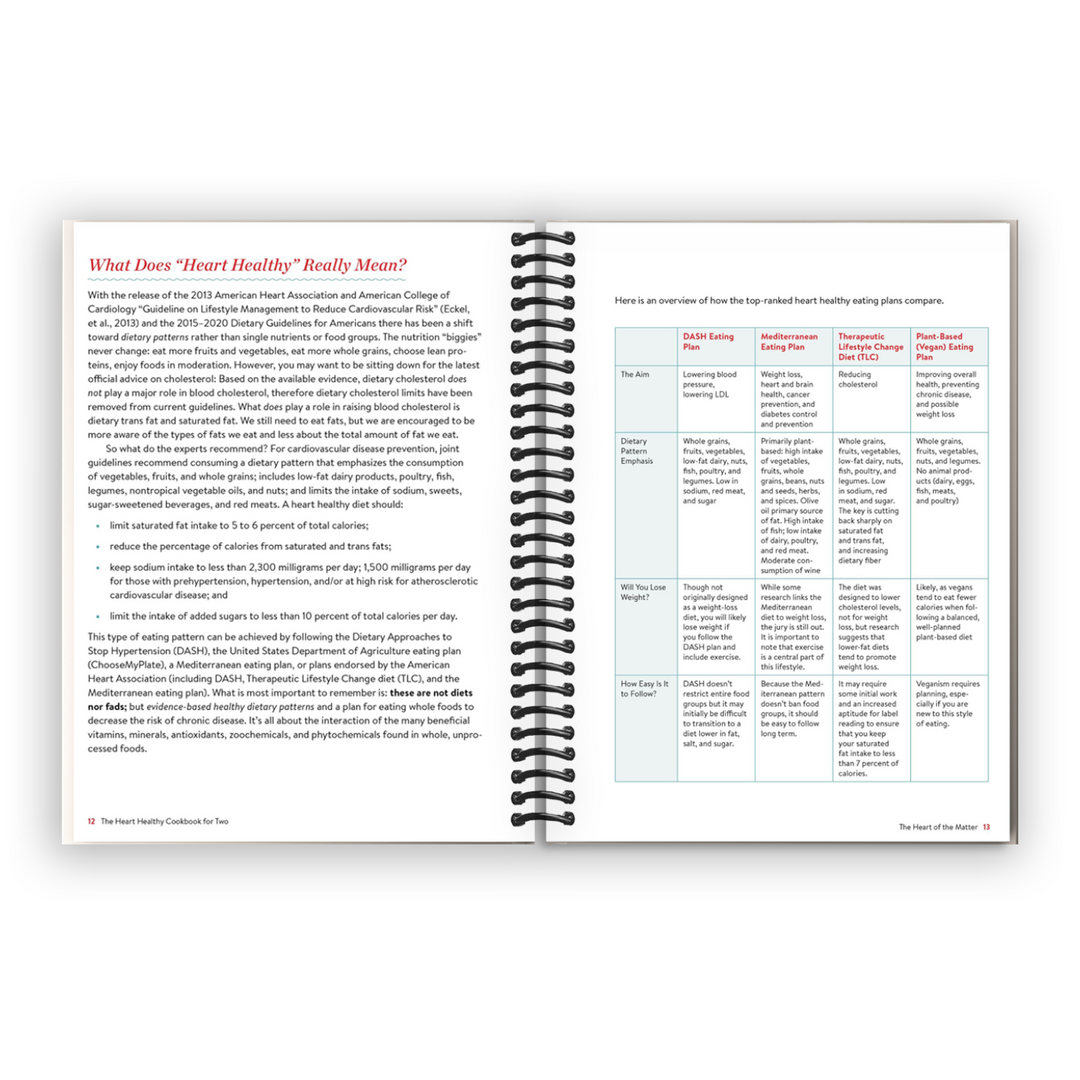 The Heart Healthy Cookbook for Two: 125 Perfectly Portioned Low Sodium, Low Fat Recipes Spiral Bound