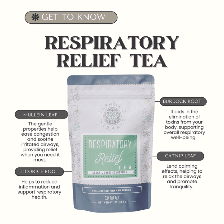 Herbal Respiratory Relief Tea