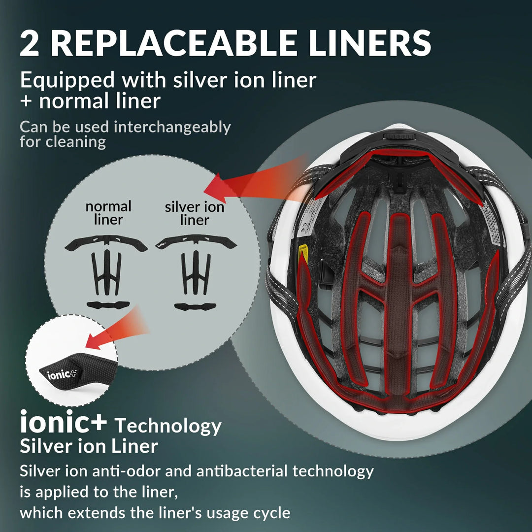 ROCKBROS LK-11 Adjustable Cycling Helmet